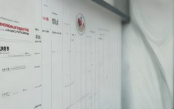 长沙理工2025山东录取线最新多少？