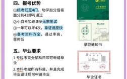 南京小自考选哪所大学更靠谱？