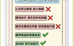 思维中最重要的是什么？