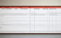 2025年XX市中考录取线已公布？