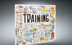 2025最新TTT培训思维导图，有哪些实用升级？