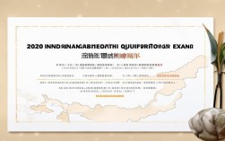 2020年内蒙古卫生资格考试报名条件具体要求有哪些？