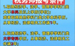 会计学背景能报税务师吗？条件有何要求？