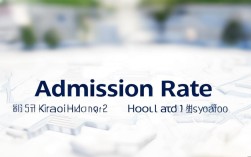 厦门国祺中学2025年录取率最新多少？