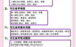 石家庄科二报名条件有哪些？