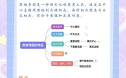 创新思维如何驱动科研与发展？