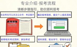 北京大专报名条件