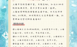 考研在常大哪个校区？