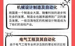 热工考研属于哪个专业？