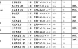四川老年大学报名条件