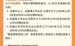 2025四川中级报名条件有哪些具体要求？