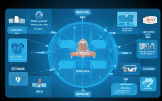 如何构建核心培养体系？