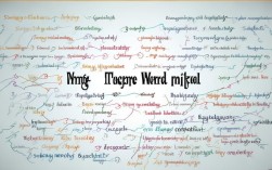 Word怎么直接生成思维导图？