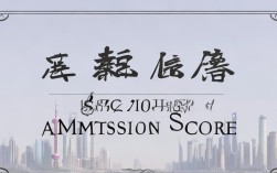 上海2025年高中录取分数线是多少?各区重点高中最低分汇总