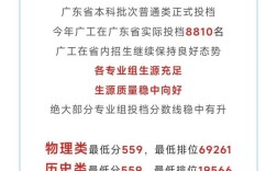 投档线超多少分，录取稳不稳？