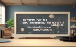 2025年综合招生录取分数线是多少?各校差异大吗?