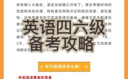 六级口试报名条件具体有哪些要求？