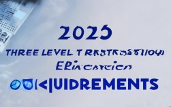 2025三级笔译报名几号开始？条件有啥新变化？