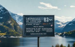 挪威高考录取率创新低？今年竟跌破多少？