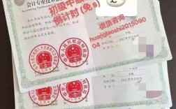 2025武汉会计中级报名条件有哪些？