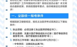 2025全科主治医师资格报名条件