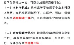 2025医师资格考试报名条件
