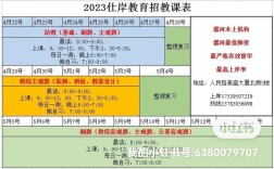 漯河教师招教报名条件有哪些具体要求？