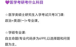 临床哪个科研究生好考？