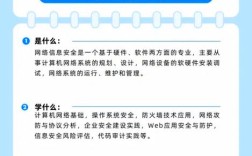 信息安全与计科，哪个更值得选？