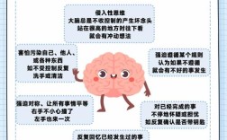 强迫思维如何摆脱？