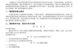 教学大纲编写部门是谁？