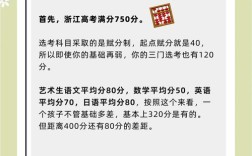 人文教育录取分是多少