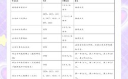 博士招生名额最多的学校是哪所？