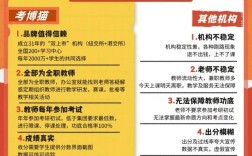 国内考博培训机构哪个好？