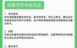 中医医师执业资格报名条件15年有何变化？