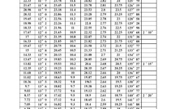 浙江体考录取比例是多少