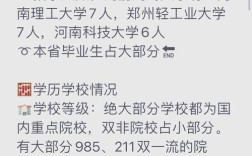 河南烟草专业录取分多少