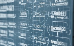 2025最新初中英语时态思维导图怎么用才高效？