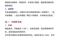 考研与求职，哪个才是更优解？