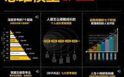 分析思维的含义