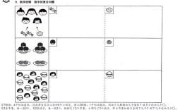 青少年思维训练，如何有效提升？