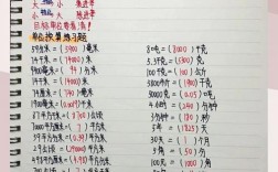 永威小升初录取分数线是多少？