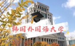 北外韩语国商属于哪个学院？