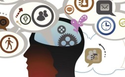 形象思维如何用图片呈现？