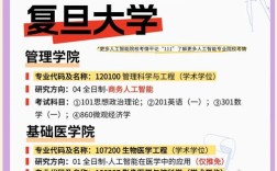 机器人考研报考哪个专业