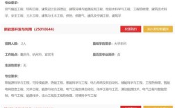 流体力学属于哪个专业领域？