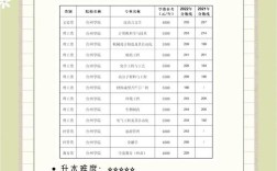 浙江会计专硕哪个学校好