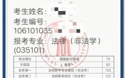 四川法硕院校哪个好？