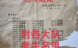 1977年高考录取多少人？