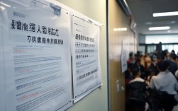 北京公务员报名条件有哪些具体要求？